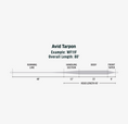 Load image into Gallery viewer, RIO Avid Tarpon
