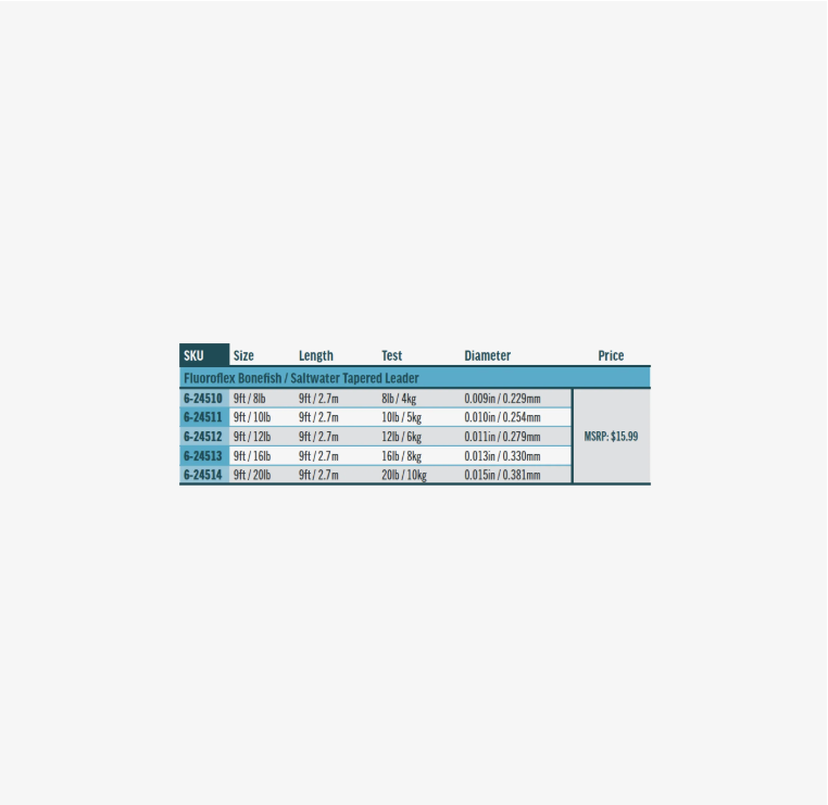 Rio - Fluoroflex Bonefish/Saltwater Leader