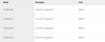 Load image into Gallery viewer, TFO Dispatch Kit
