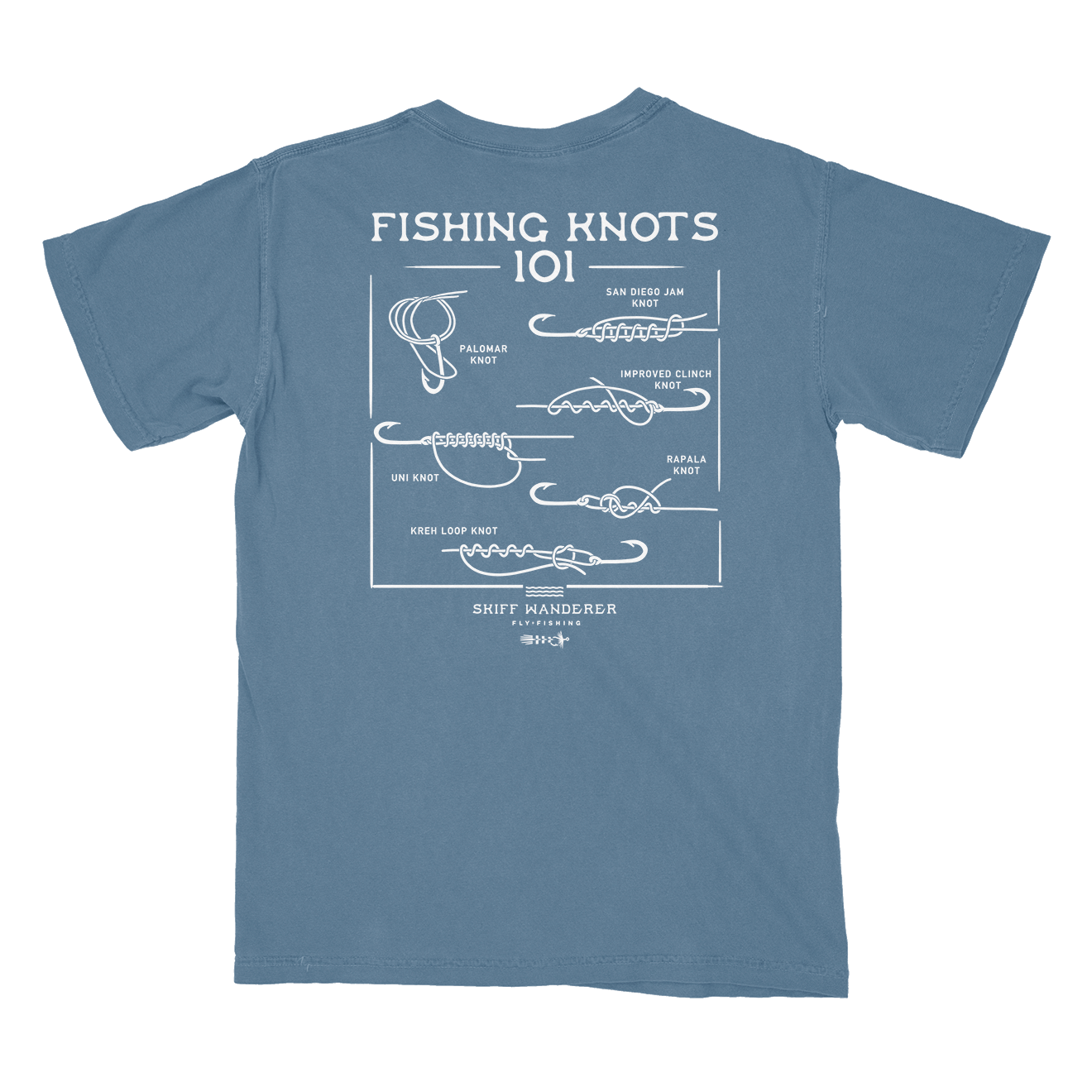 fly fishing knots 101 blue back